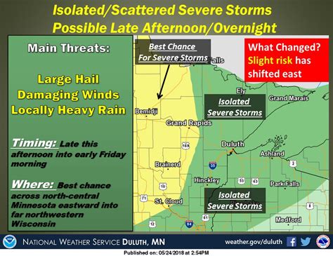 Nws Duluth On Twitter Severe Storms Are Possible Through Tonight With