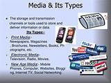 Mobile Storage Media Types Photos