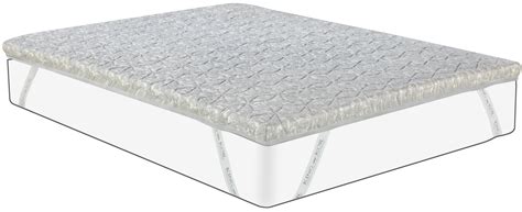 Click here to be notified when its back in stock. The Best Visco Elastic Memory Foam Mattress Topper Online ...
