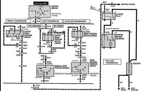 1997 Ford F250 73 Diesel Starter Solenoid Wiring Diagram Collection