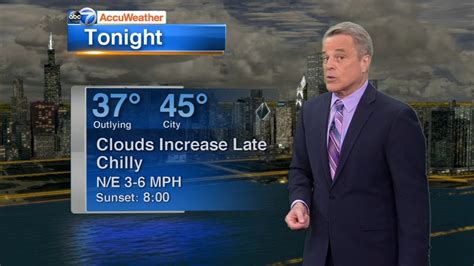 Chicago Accuweather Clouds Increasing Chilly