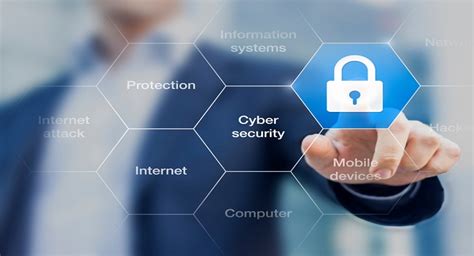 8 Cyber Security Best Practices For Your Small To Medium Size Business