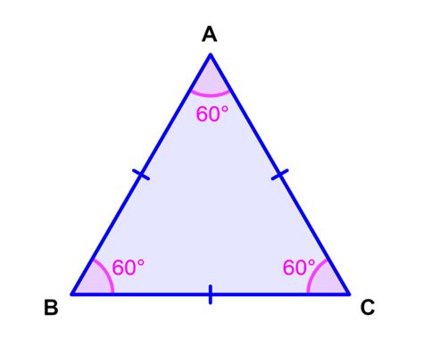 Tipos De Triangulo Que Es Definicion Y Concepto 2022 Economipedia Images