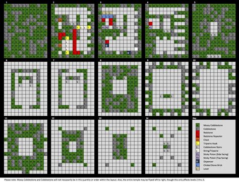 Then build it in your own world. Jungle_Temple_Layout.jpg (1510×1150) | Minecraft ...