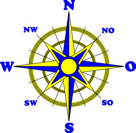 Compass clipart compass rose, Compass compass rose Transparent FREE for download on ...