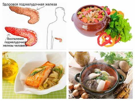 Диета при большой миоме