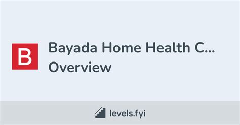 Bayada Home Health Care Careers Levelsfyi