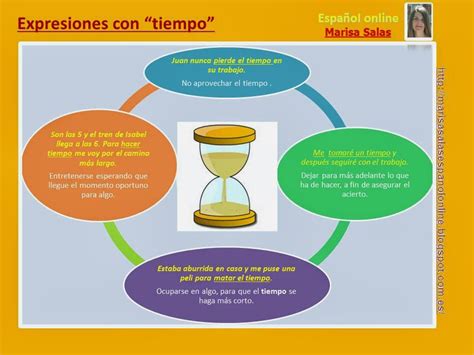 EspaÑol Online Marisa Salas Expresiones Con Tiempo