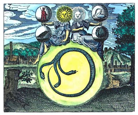 OOBLIVM | Alchemy art, Alchemy symbols, Alchemy