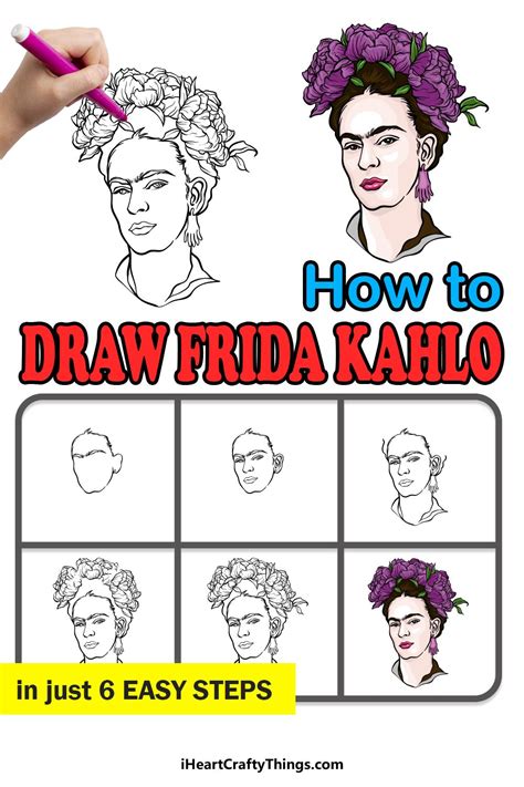 How To Draw Frida Kahlo A Step By Step Guide Elementary Art