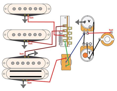 Humbucker Pickup Wiring Diagram
