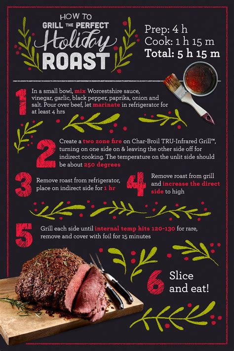 Then place the prime rib into the preheated oven and let it cook for around 3 to 4 hours depending on how well done you want the prime rib. Prime Rib At 250 Degrees : Garlic Butter Prime Rib Cafe Delites : The prime rib claims center ...