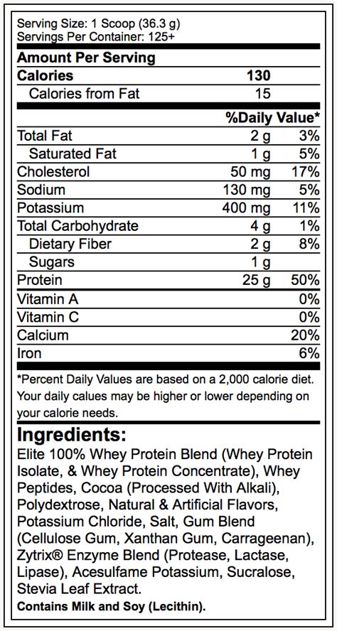Dymatize Nutrition Elite 100% Whey Review – Supplement Reviews Australasia