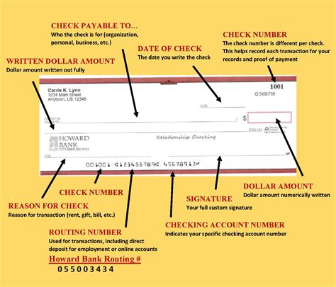 Accept card payments reliably from your website, over the phone or via mail. Howard Bank - Essentials of a Business Check - Routing Number