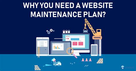 Why You Need A Website Maintenance Plan Blog