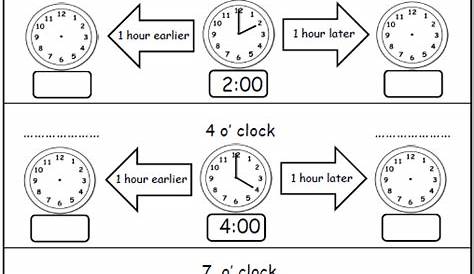 Adding Time Worksheets 3rd Grade - Kenneth Clevenger's Multiplication