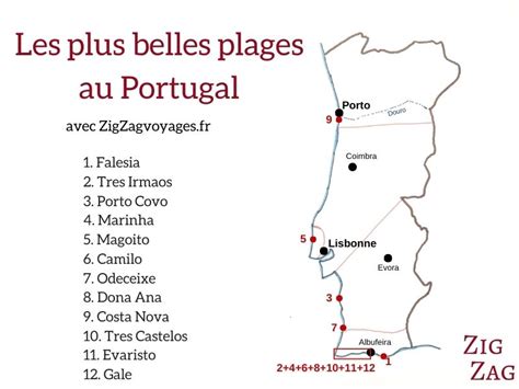 Top Des Plus Belles Plages Du Portugal Avec Carte Et Photos Images
