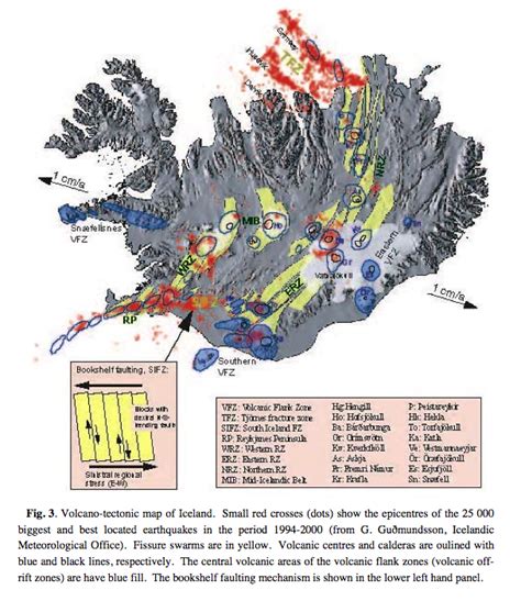 Icelands Volcanic Activity — The Art Of Teaching