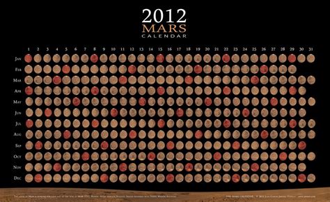 2012 Mars Calendar