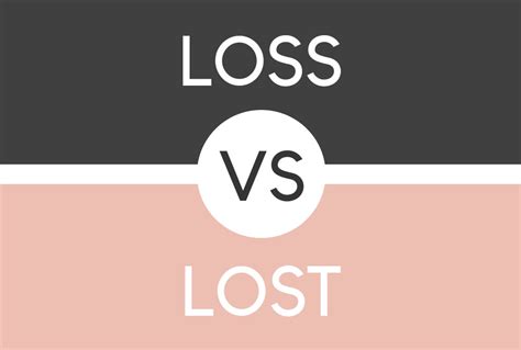 Loss Vs Lost Pick The Correct Word Word Count Tool