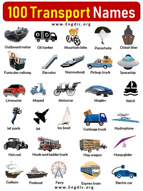 100 Transport Names List With Pictures Transportation Vocabulary Engdic