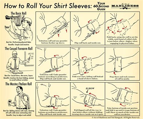 How To Roll Up Your Shirt Sleeves The Art Of Manliness