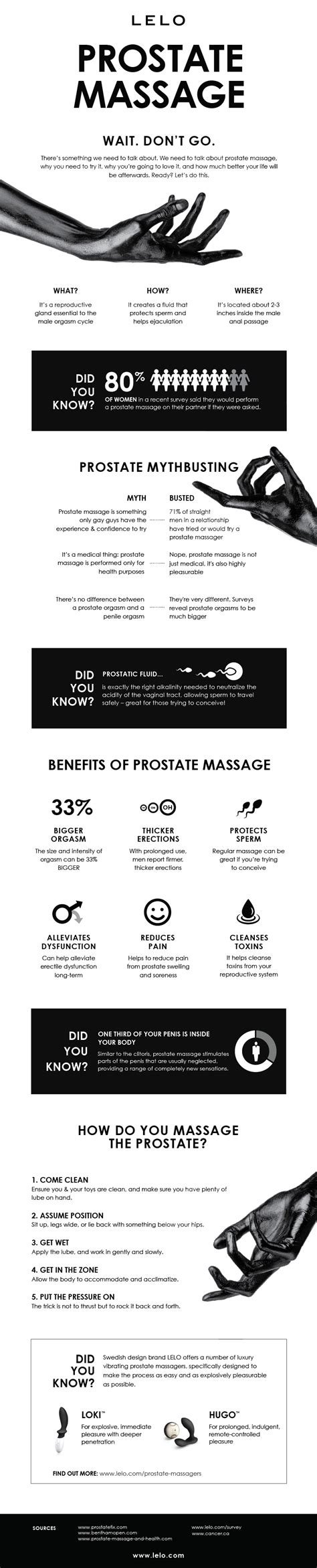 how to prostate massage telegraph
