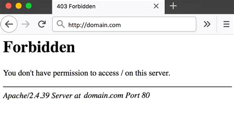 403 Forbidden Error Insightdials Blog