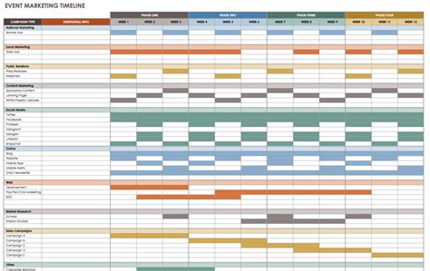 2 where gantt charts should be used. Free Event Planning Spreadsheet Excel - SampleBusinessResume.com : SampleBusinessResume.com