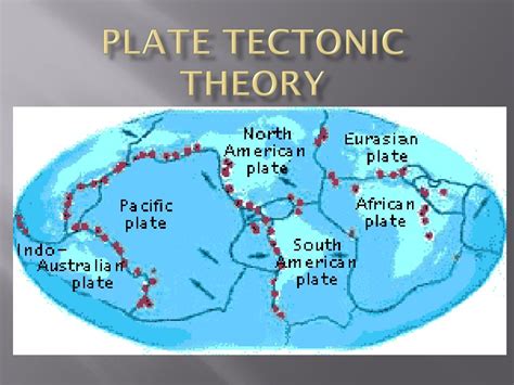 Ppt Plate Tectonic Theory Powerpoint Presentation Free Download Id