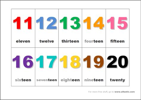 5 Best Images Of Printable Number Cards 1 20 Number Cards 1 20 Free