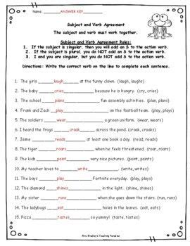 Subject Verbs Agreement Anchor Chart Google Search Classroom Anchor Hot Sex Picture