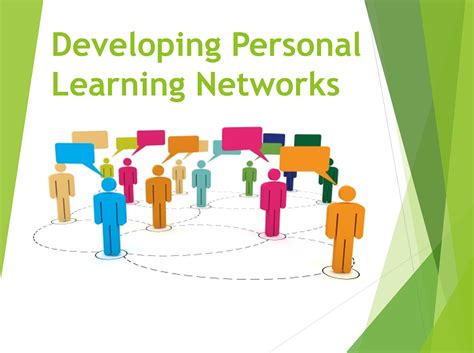 Developing Personal Learning Networks Resources David Kellydavid Kelly