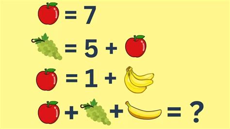 Tricky Maths Puzzle Can You Solve This Fruits Brain Teaser News