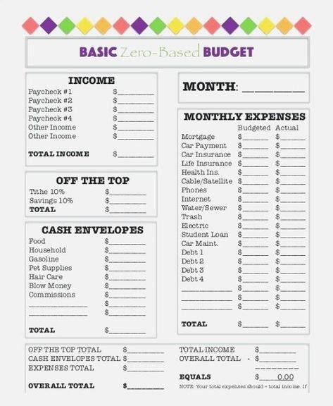 Best 45 Rare Simple Monthly Budget Template Printable Printable