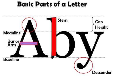 Intro To Typography Lettering Basics Lesson Plan Lesson 1 Create