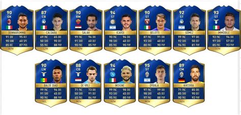 De wikipedia, la enciclopedia libre. FIFA 17 TOTS Calcio A - Das ist das Team der Saison der ...