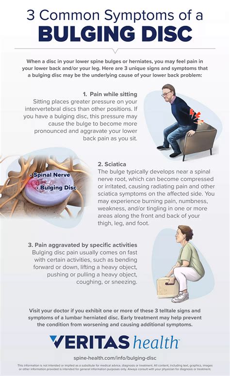 3 Common Symptoms Of A Bulging Disc Infographic Spine Health