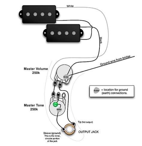 Wiring diagram for 2 humbuckers 2 tone 2 volume 3 way switch i e. Hofner Wiring Question - Quick fix for tomorrow gig ...