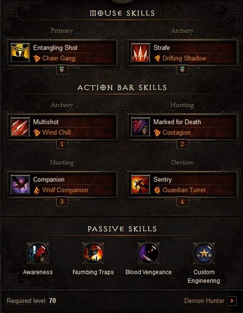 Demon Hunter Diablo 3 Build