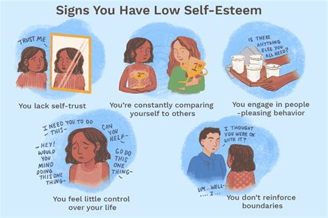 Low Self Esteem And Poor Mental Health Can Ruin Our Lives And Wreck Our