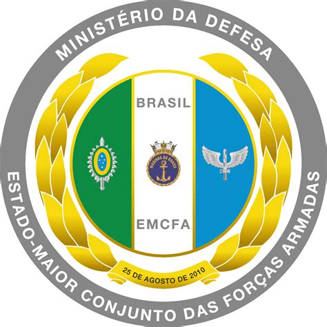 Defesa Brasil Not Cias Links