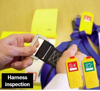 How often the inspections are to be conducted. Fall Arrest Harness Safety Inspection System