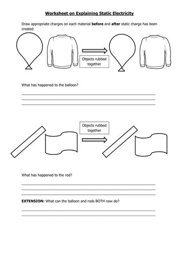 Explaining Static Electricity By Rdulley Teaching Resources