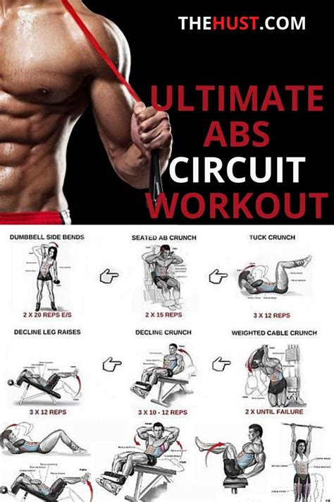Best Abs Circuit Workout Plan In 2020 Ab Circuit Workout Circuit