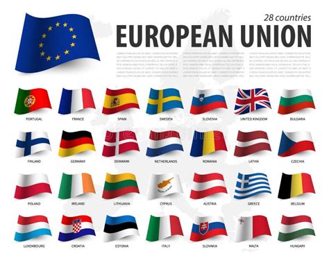 European Union Flag Eu And Membership On Europe Map Background Waving