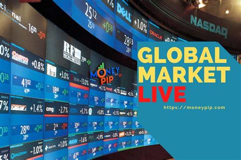 Global Market Live | Global Market Today | Global Market Indices | globalmarketlive