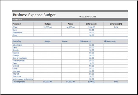 Business Expense Report Template Excel Doctemplates