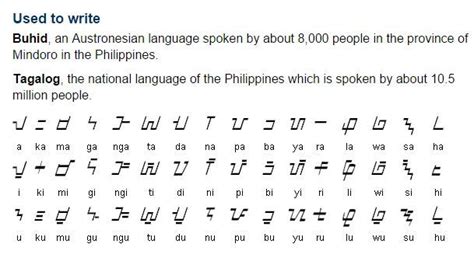 Buhidmangyan Alphabet Writing Systems Alphabet Language