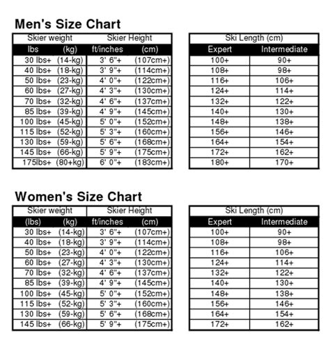 Size Chart For Cross Country Skis
